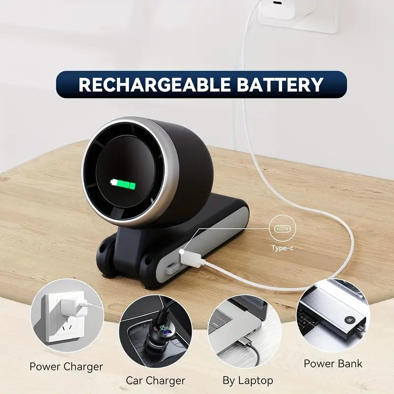 🔥🌀 Portable Handheld Turbo Fan 🌀🔥