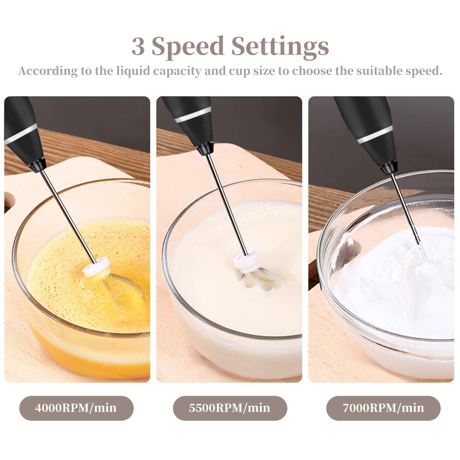 Rechargeable 2-in-1 Coffee Beater – 3-Speed Adjustable Electric